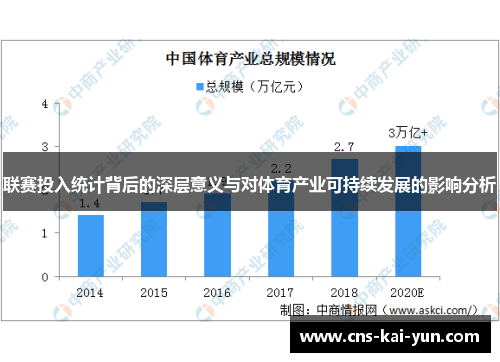 联赛投入统计背后的深层意义与对体育产业可持续发展的影响分析 联赛投入统计背后的深层意义与对体育产业可持续发展的影响分析