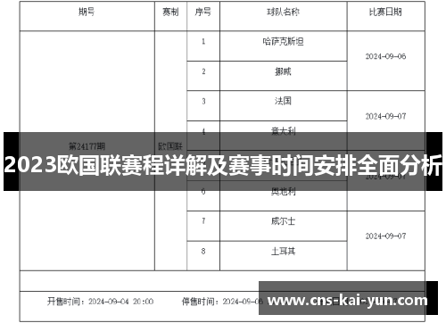 2023欧国联赛程详解及赛事时间安排全面分析