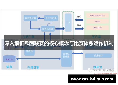 深入解析欧国联赛的核心概念与比赛体系运作机制