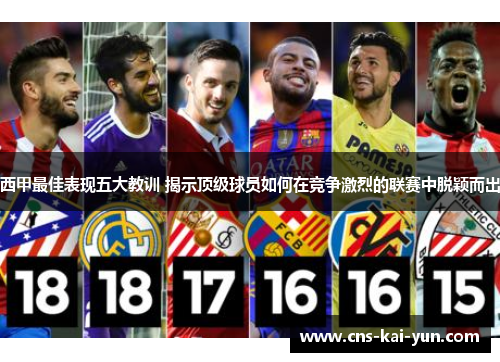 西甲最佳表现五大教训 揭示顶级球员如何在竞争激烈的联赛中脱颖而出