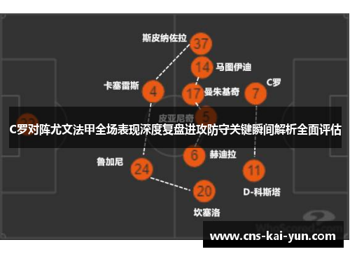 C罗对阵尤文法甲全场表现深度复盘进攻防守关键瞬间解析全面评估