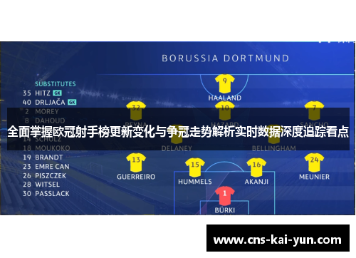 全面掌握欧冠射手榜更新变化与争冠走势解析实时数据深度追踪看点