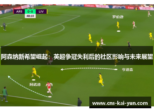 阿森纳新希望崛起:英超争冠失利后的社区影响与未来展望 阿森纳新希望崛起:英超争冠失利后的社区影响与未来展望