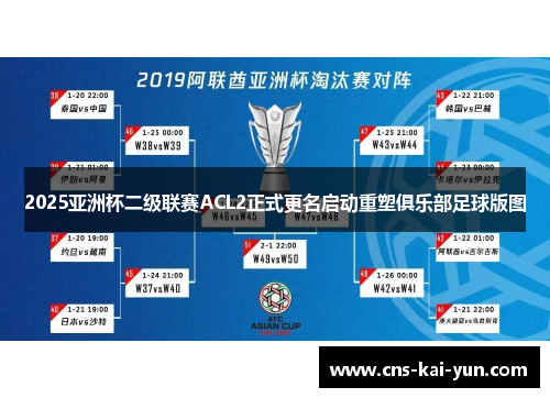 2025亚洲杯二级联赛ACL2正式更名启动重塑俱乐部足球版图