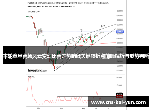 本轮意甲赛场风云变幻比赛走势暗藏关键转折点前瞻解析与形势判断 本轮意甲赛场风云变幻比赛走势暗藏关键转折点前瞻解析与形势判断